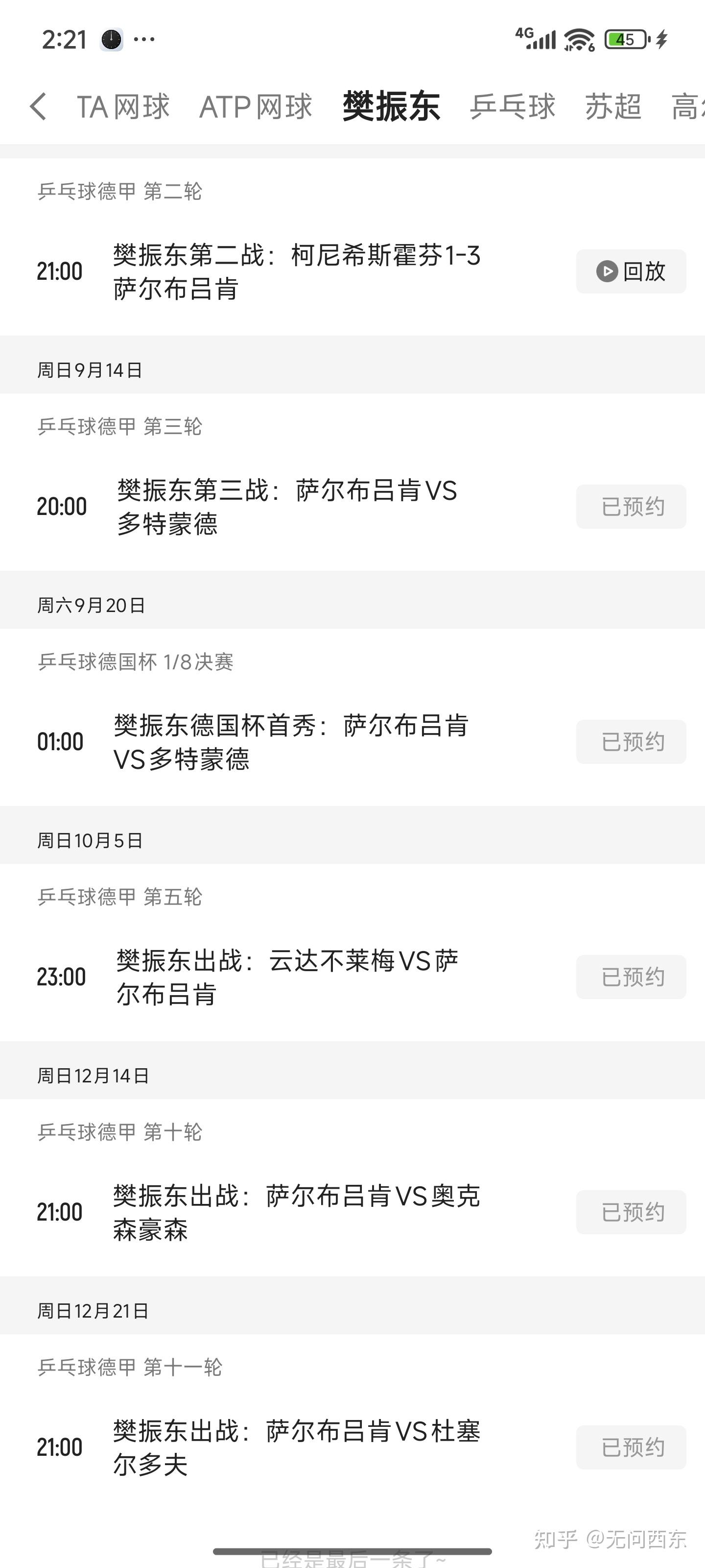 数据复盘：莱比锡次回合对阵达拉斯独行侠，樊振东效率值爆表(莱比锡vs多特前瞻)